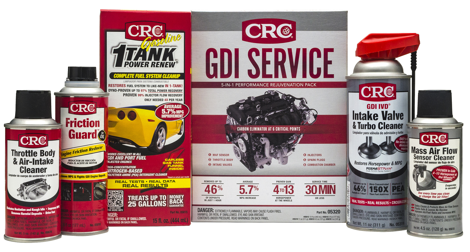 CRC Industries Launches GDI Service Pack at NAPA  AutoCare Centers