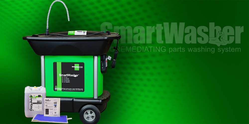 36 New Start-Up Kit SKU’s for SmartWasher®