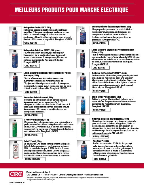 CRC Meilleurs Produits Pour Marchè Électrique