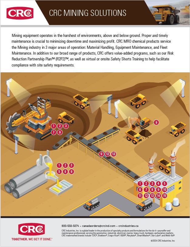 2024 Mining Sell Sheet 