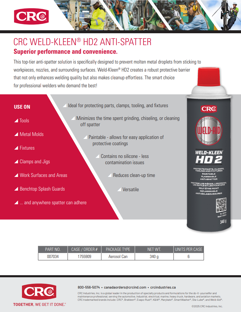 2025 Weld-Kleen HD2 Anti-Spatter 