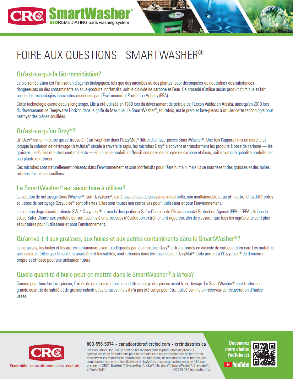 2026 SmartWasher FAQ