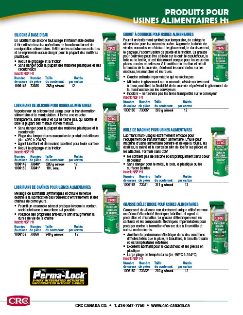 Food Plant Products FRENCH